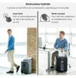 Destructeur Fellowes AutoMax™ 100M Mini-Cut (4629201) – Image 6