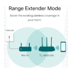 Router TP-Link N300 Wi-Fi 300 Mbps (TL-WR845N) – Image 5
