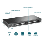 Switch managable TP-Link L2+ JetStream 52 ports Gigabit avec 48 ports PoE+ (TL-SG3452P) – Image 2