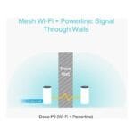Système WiFi 6 Mesh TP-Link Deco P9 3-pack AC 1200 pour toute la maison (DECOP9_3-PACK) – Image 5