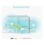 Système WiFi 6 Mesh TP-Link Deco P9 3-pack AC 1200 pour toute la maison (DECOP9_3-PACK) – Image 4